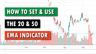 How to Set and Use the 20 amp 50 EMA Indicator [upl. by Enttirb106]