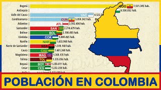 🇨🇴 COLOMBIA Población por DEPARTAMENTOS  1864  2030 [upl. by Fortna426]