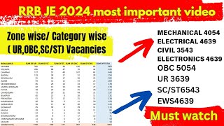 RRB JE SAFE ZONE for Mechanical Electrical Civil and Electronics  RRB JE 2024 category wise seat [upl. by Norym]