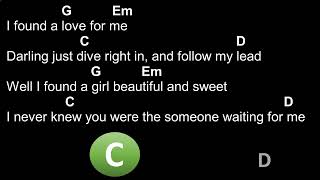 Perfect  Ed Sheeran  Chords [upl. by Alansen]