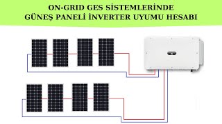 ONGRID GES Sistemlerinde Panel  İnverter Evirici Uyumu Hesabı Nasıl Yapılır [upl. by Gnus544]