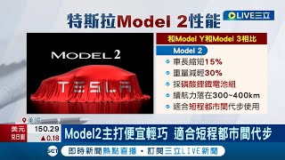 價格更容易入手 特斯拉平價電動車Model2曝光 售價80萬元有找 Model2主打便宜輕巧 適合短程都市間代步 路透2025年開始量產｜記者 謝廷昊｜【國際大現場】20240220｜三立新聞台 [upl. by Haral]