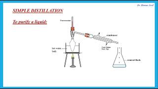 Unit 6 Review  A2 Chemistry Edexcel  Dr Hanaa Assil [upl. by Kinson648]