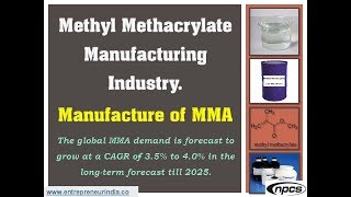 Methyl Methacrylate Manufacturing Industry  Manufacture of MMA [upl. by Aileduab415]