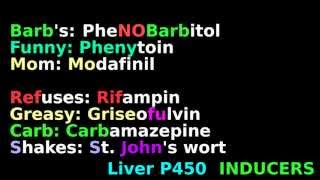 Pharm Mnemonic P450 INDUCERS Phenobarbitol modafinil St Johns wort rifampin [upl. by Banyaz507]