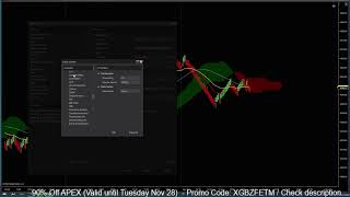 Renko Chart Setup [upl. by Goldston]