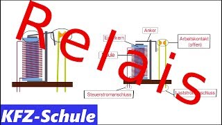 Relais  Steuerstrom und Laststrom  Erklärung [upl. by Seaman]