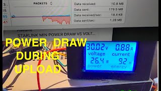 STARLINK MINI Test Power 24 Watts  30VDC uploading Kikusui PAN [upl. by Lorry]