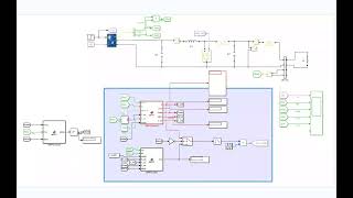 Photovoltaic MPPT restartable PSO based on particle swarm optimization algorithmmatlab simulink [upl. by Uhile]