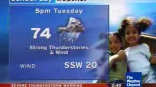 TWC  LOCAL FORECAST FEMALE NARRATION 2 [upl. by Dnaletak]