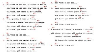 GIA VIENE IL MIO DIO  RISUSCITOCANTO CANTATO DAI BAMBINI [upl. by Brad]