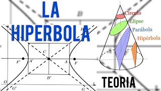 La HIPÉRBOLA Geometría Analítica Teoría parte final [upl. by Oneladgam276]