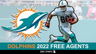 Miami Dolphins 2022 Free Agents All 23 Dolphins Entering NFL Free Agency Feat Emmanuel Ogbah [upl. by Quince]