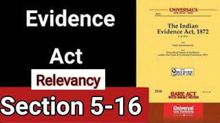 Relevancy of Facts section 516 [upl. by Asecnarf]