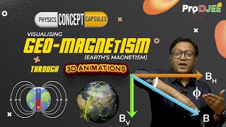 Visualising GeoMagnetism Earths Magnetism Through 3D Animations  ProDJEE🔧🧲🩺💉  Concept Capsule [upl. by Lyckman711]