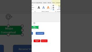 Cómo hacer un mapa conceptual en Powerpoint [upl. by Rhoads]
