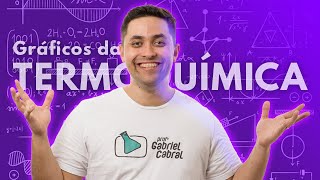 🧪 GRÁFICOS DA TERMOQUÍMICA JÁ CAIU NO ENEM [upl. by Paucker472]