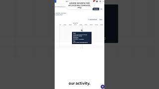 Azure DevOps for Atlassian Compass  Demo 2024  atlassian Marketplace azuredevops integration [upl. by Nuli134]
