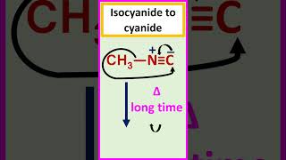 Isocyanide to cyanide shorts [upl. by Atsyrhc]