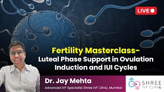 Fertility Masterclass 8  Luteal Phase Support  Ovulation Induction and IUI Cycles [upl. by Annalee466]