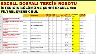 YKS 2020 TERCİH ROBOTU Kolay kullanılabilir excell dosyalı tercih klavuzu Tercih nasıl yapılır [upl. by Inwat]