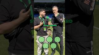 England Blind Rank With Mark Goldbridge ​⁠fotmobappofficial ​⁠markgoldbridge [upl. by Ignatius]