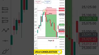 Gravestone Doji Candlestick📉📊 nifty shorts banknifty youtubeshorts Smart Scalper Trader [upl. by Adnamahs910]