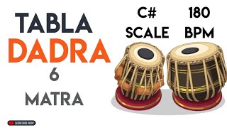 Dadra Tabla Taal  C Scale  180 Bpm  6 Matra  muzzico [upl. by Burchett]