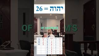 Secret of 33 numerology gematria kabbalah torah god [upl. by Moht]