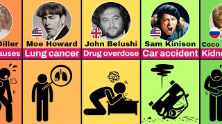 How Famous Comedians Died [upl. by Eneleahcim]