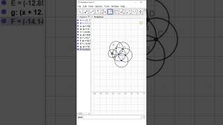 Mathematical design in Geogebra Classic5 cadmonkeys shortsfeed viralreels shorts like reels [upl. by Athenian]