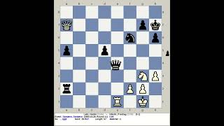 Lalic Nedim vs Nikolic Predrag  Sarajevo Chess 1980 Yugoslavia [upl. by Ralyks]