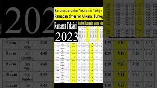 Ankara Türkiye Ramazan Takvimi 2023 Ramazan İmsakiyesi 2023  İftar and Sahur Vakti ramazanshorts [upl. by Yelyah]