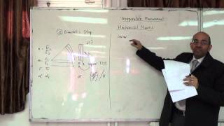 Temperature Measurement Mechanical effects b The bimetallic strip 26112014 [upl. by Dicky291]