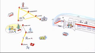 Der neue Fernverkehr – Mehr Bahn für Metropolen und Regionen [upl. by Platto]