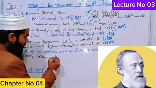 History of the Formation of Cell Theory in Hindi Urdu Class 9 Biology  Chap4  Lec3 By MrSaif [upl. by Nodgnal]