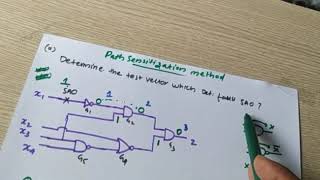 Path sensitization method part1 [upl. by Annekahs707]