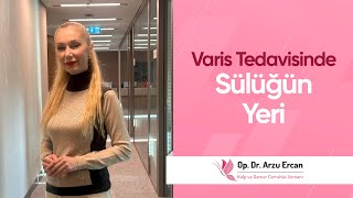 Varis Tedavisinde Sülüğün Yeri [upl. by Brandice958]