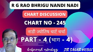 Kalpurush Astrology R G RAO Bhrigu Nandi Nadi Chart Discussion  PART 4   9123305646 [upl. by Diraf]