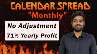 Monthly Nifty Calendar Spread  No Adjustment  English Subtitle [upl. by Kcinimod536]