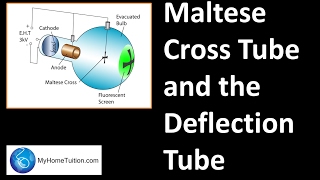 Maltese Cross Tube and the Deflection Tube  Electronics [upl. by Lilia]