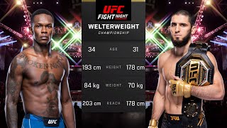 Israel Adesanya vs Islam Makhachev Full Fight  UFC 5 Fight Night [upl. by Elik]