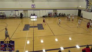 Holdrege High School vs gothenburg middle school Coed JuniorVarsity Basketball [upl. by Bridges]