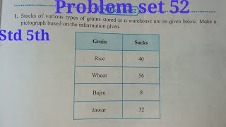 Problem set 52 class 5th maths [upl. by Akemat]