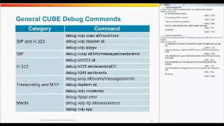 Best Practices in Configuring Cisco Unified Border Element [upl. by Cointon603]