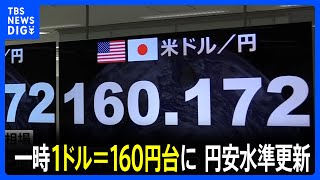 円相場 一時1ドル＝160円台に 1990年以来34年ぶりの円安水準を更新 外国為替市場｜TBS NEWS DIG [upl. by Seto529]