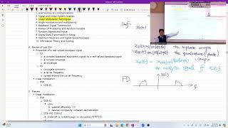 CM08 241002W 242 EECE341 Introduction to Communication Systems [upl. by Sprage]