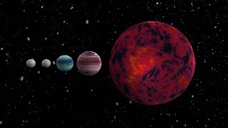 Luytens Star Planetary System  Red dwarf star with 4 planets  Planet Size Comparison [upl. by Hussein]