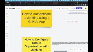 How to Configure GitHub Organization in Jenkins  Configure Jenkins with GitHub [upl. by Wichern]