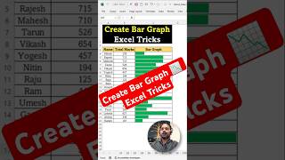 Create Bar Graph Excel Tricks  Create Bar Graph in Excel  Create Bar Graph in Cell  Unique Tricks [upl. by Shields144]